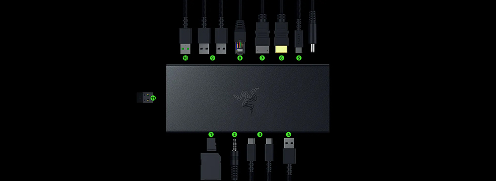 Razer USB 4 Dock｜Razer｜株式会社アユート PCパーツ・VR・オーディオ